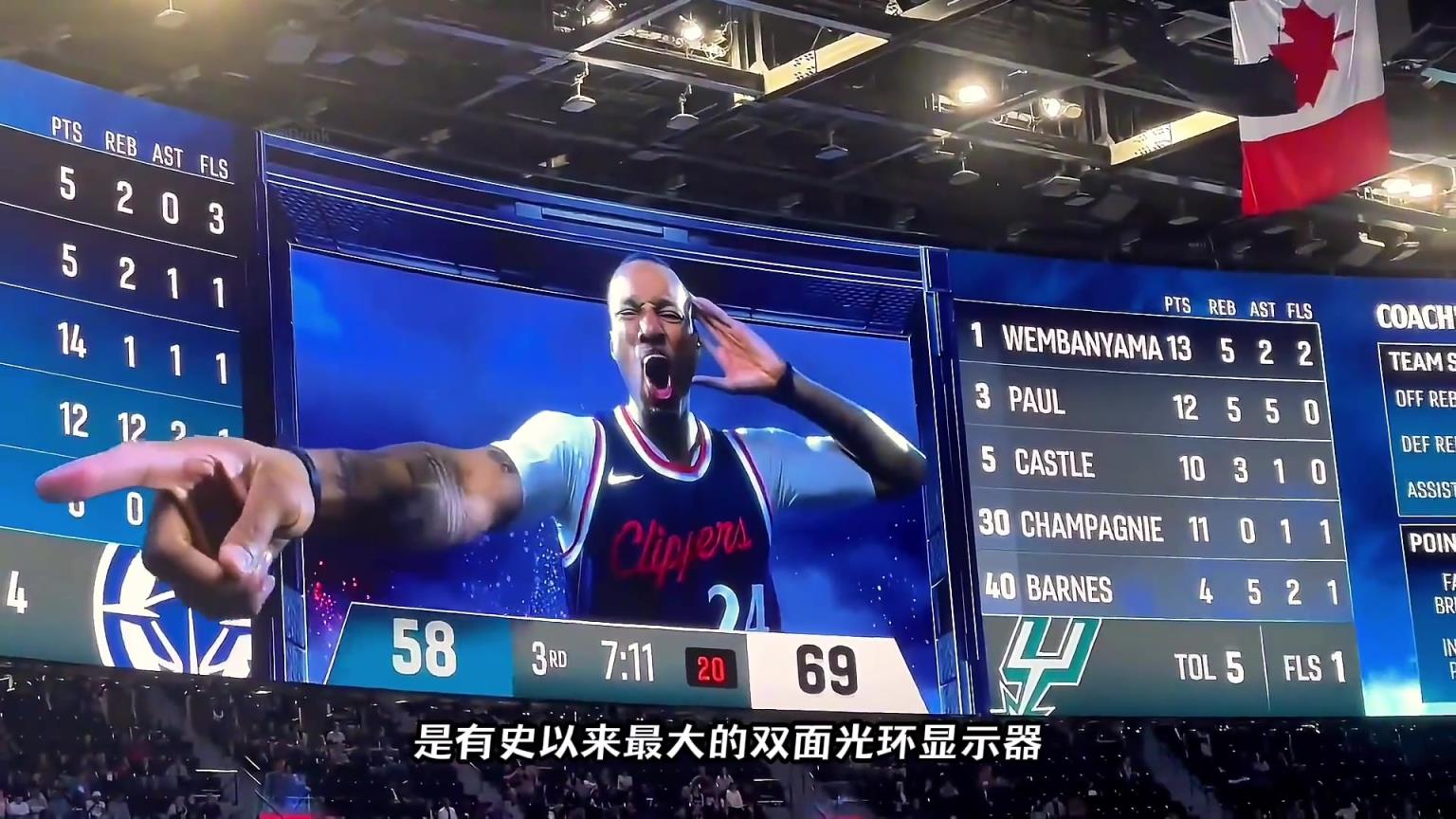 NBA最震撼的裸眼3D大屏幕，耗資20億的快船球館有多壕？