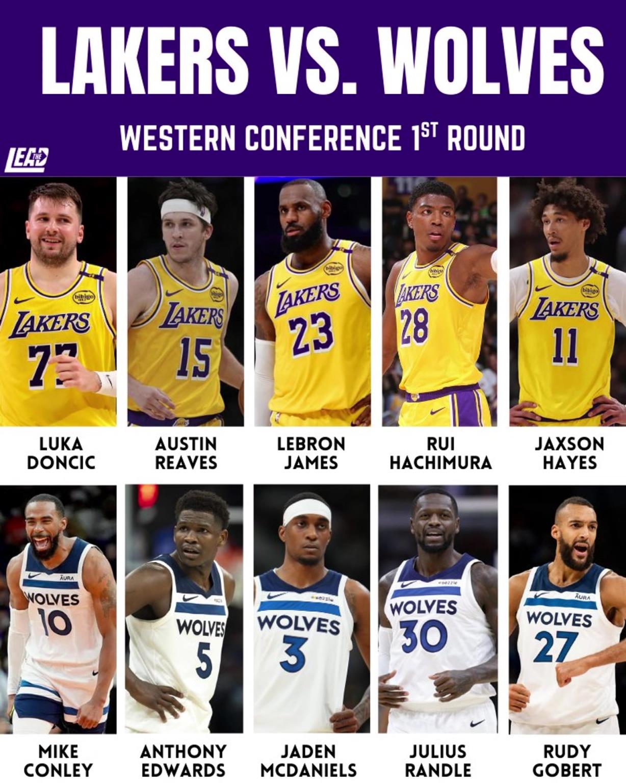 季后賽湖狼大戰(zhàn)一觸即發(fā)，這輪系列賽誰會笑到最后？