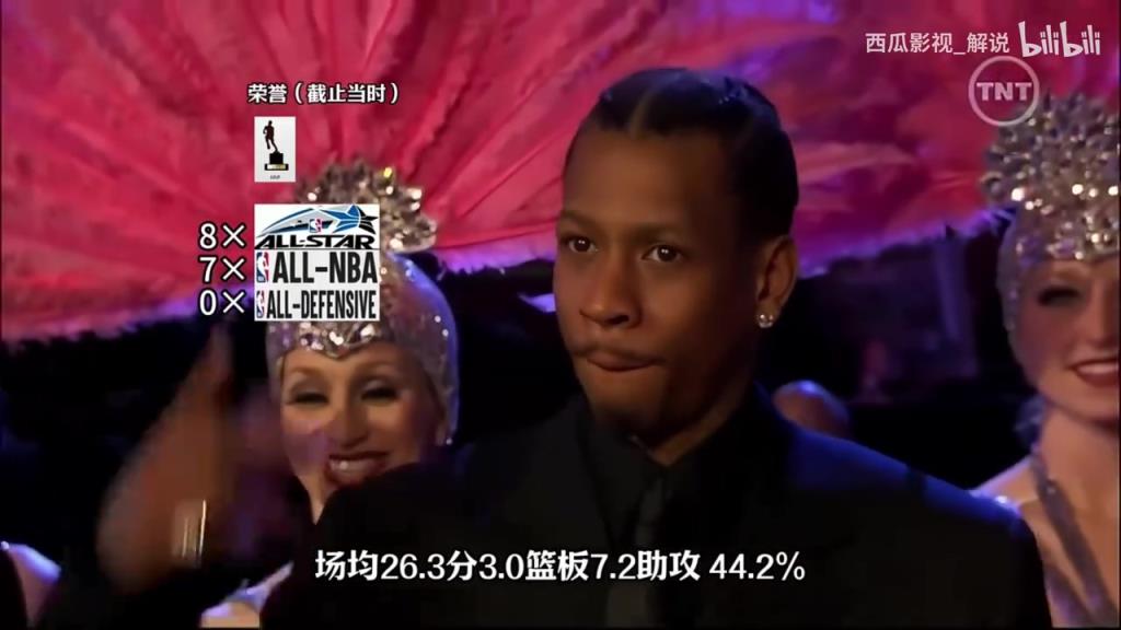 歷史最強全明星陣容？07賭城全明星賽西部出場儀式！