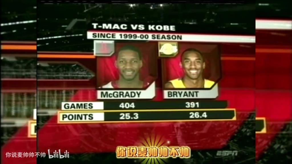 兩大王牌！07年火箭湖人賽前，轉(zhuǎn)播商放上了科比和麥迪的對(duì)比！